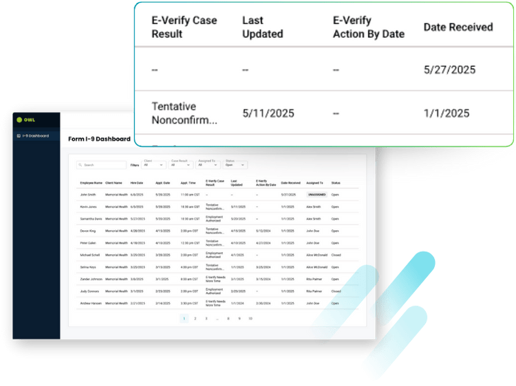 a dashboard view of OutSolve's I-9 solution